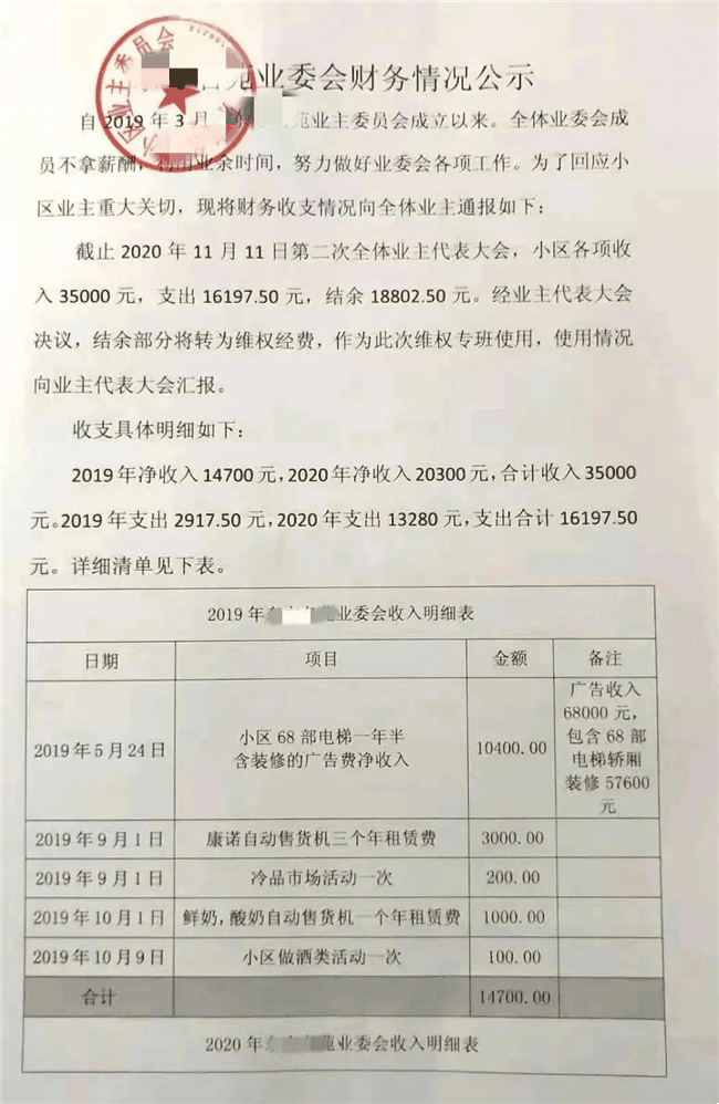 (图为安阳某小区业委会财务情况公示)