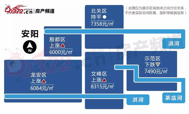 房价均价排名_二线城市房价均价多少(2)